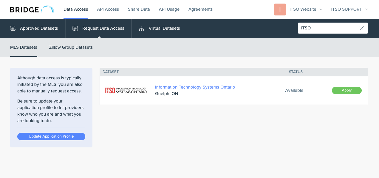 Request Data Access — ITSO dataset